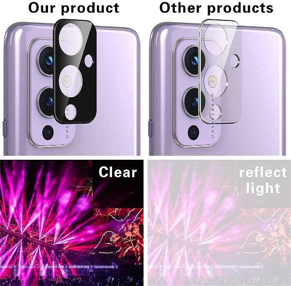 Guard your Oneplus 9 Camera Lens - Image 2