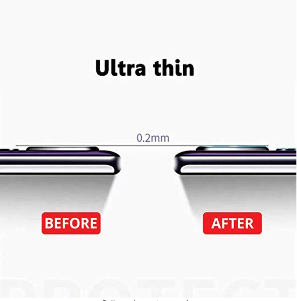 Guard your Vivo S1 Camera Lens - Image 6