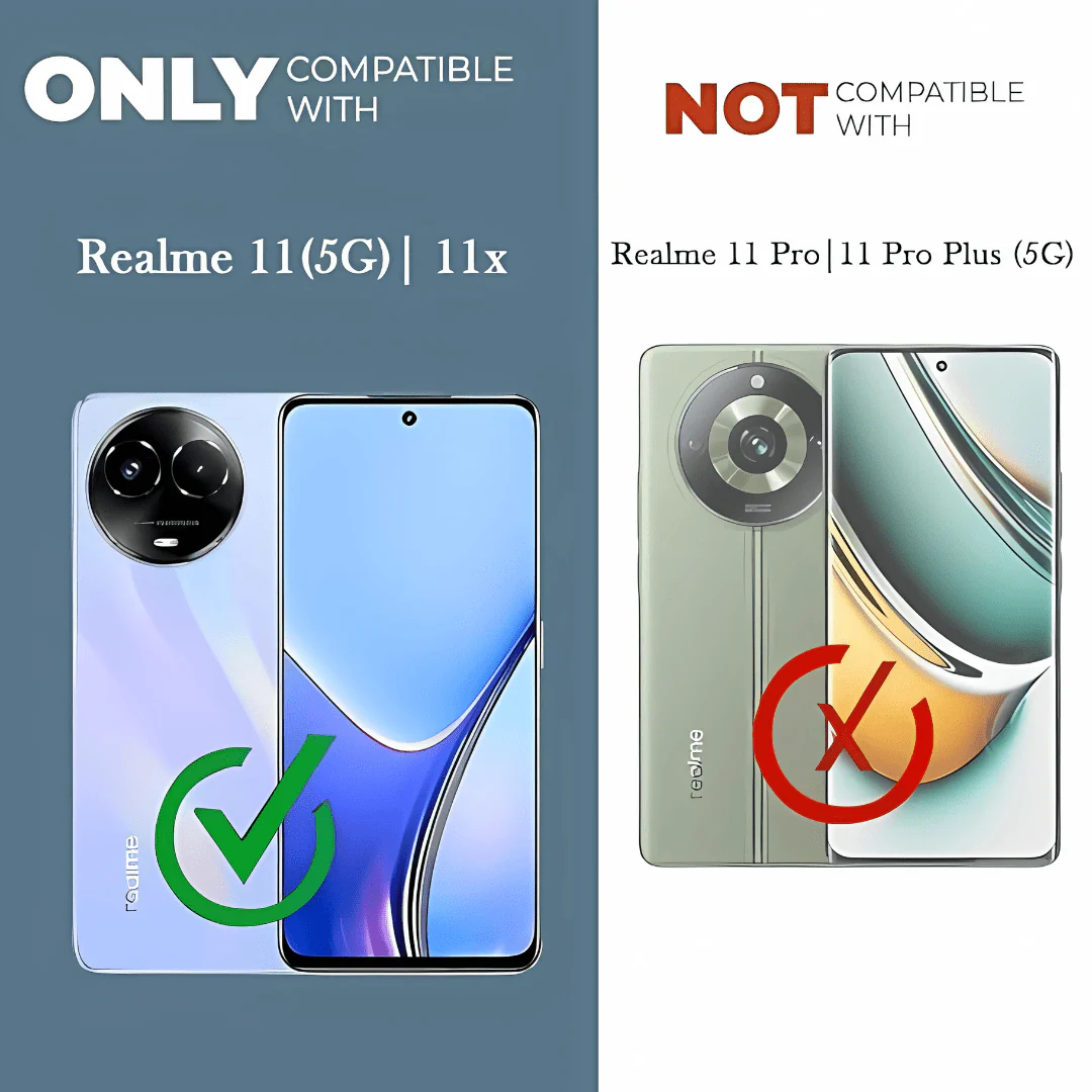 SilicaClear Transparent Silicone Case for Realme 11X - Image 5