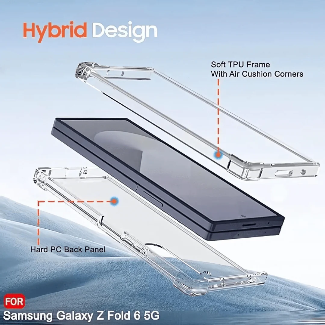 Transparent TPU Silicone case for Samsung Z Fold 6 - Image 6